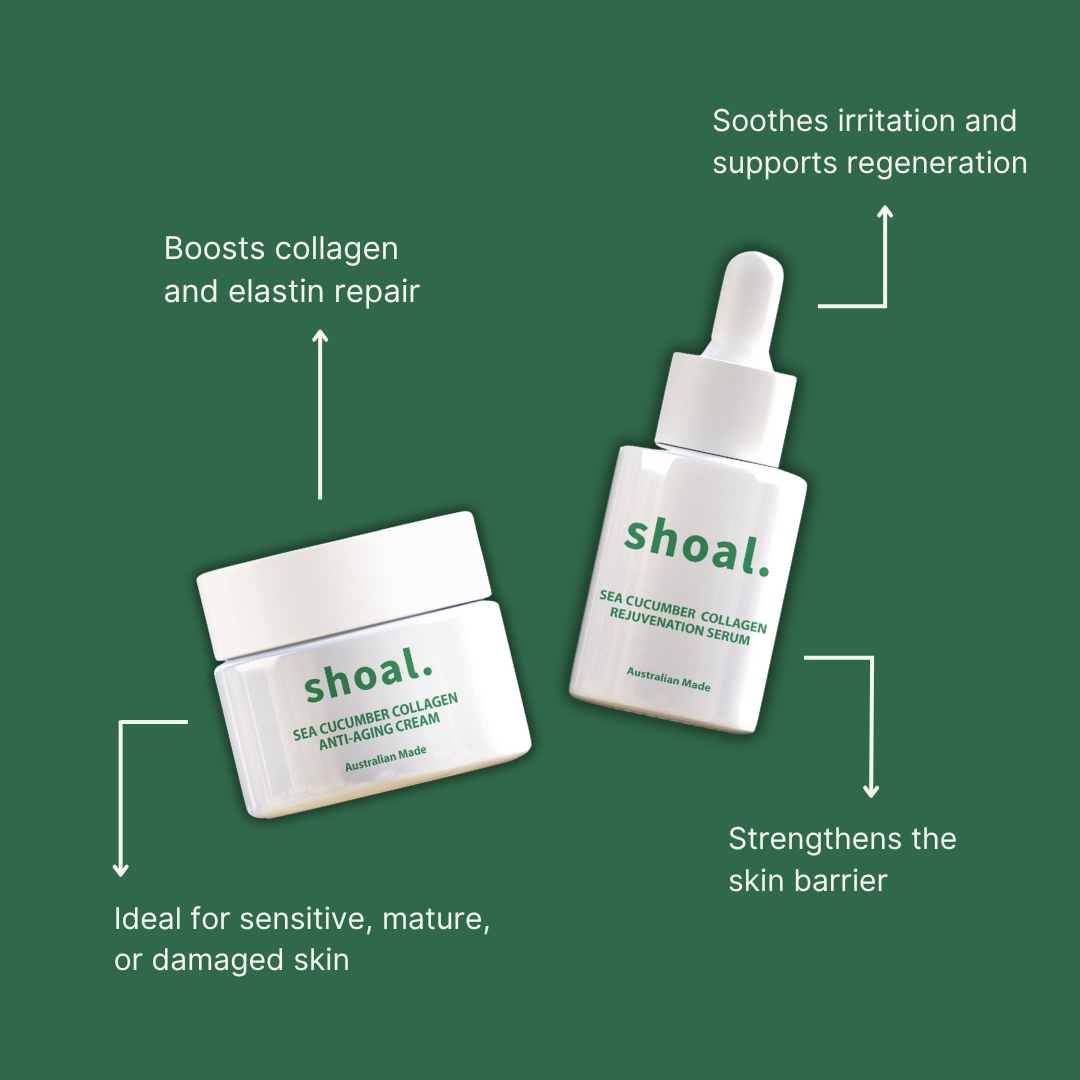 Anti-aging Cream & Rejuvenation Serum BUNDLE