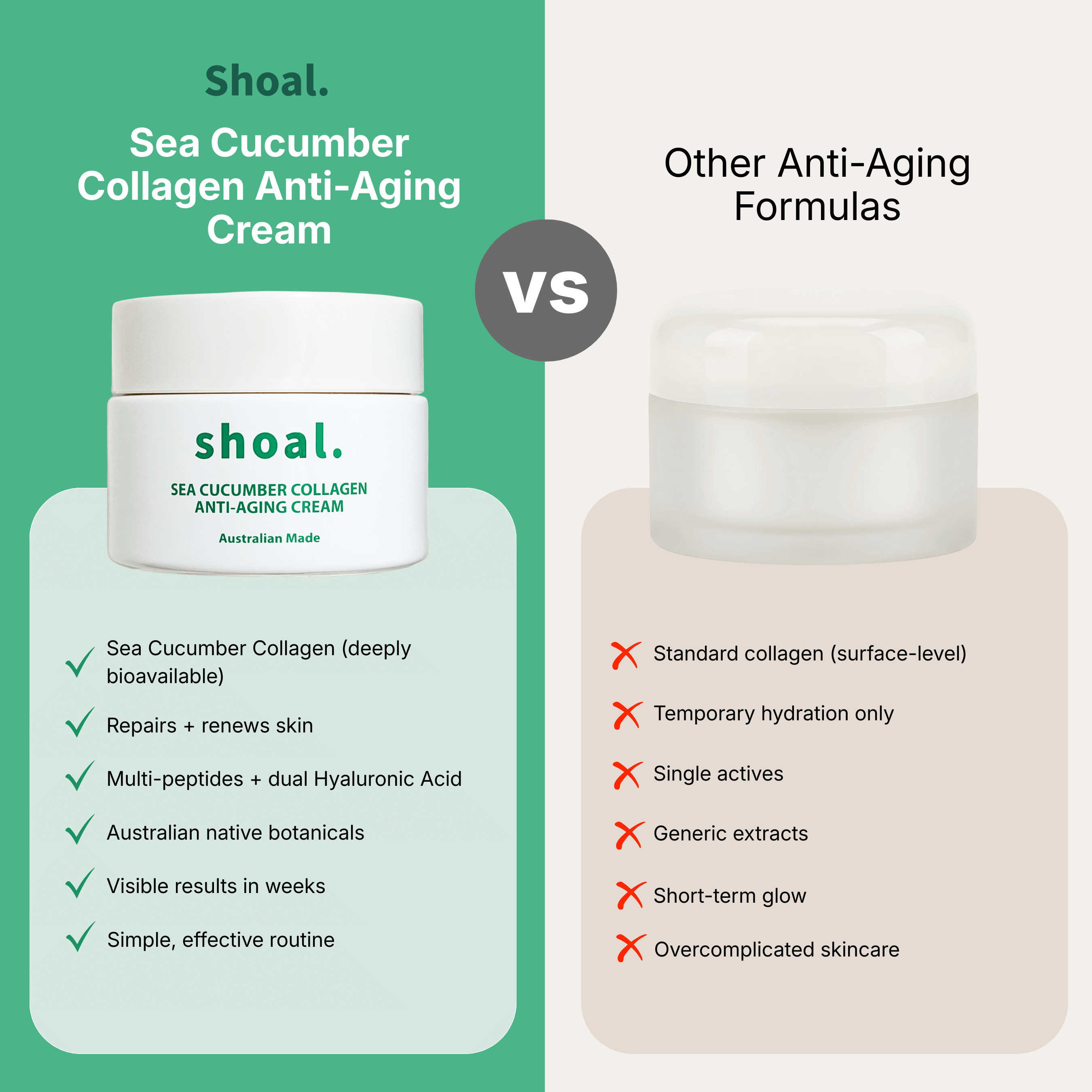 Shoal Sea Cucumber Collagen Anti-Aging Cream