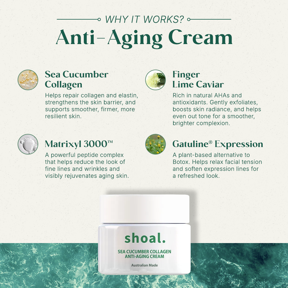 Shoal Sea Cucumber Collagen Anti-Aging Cream and Serum Bundle