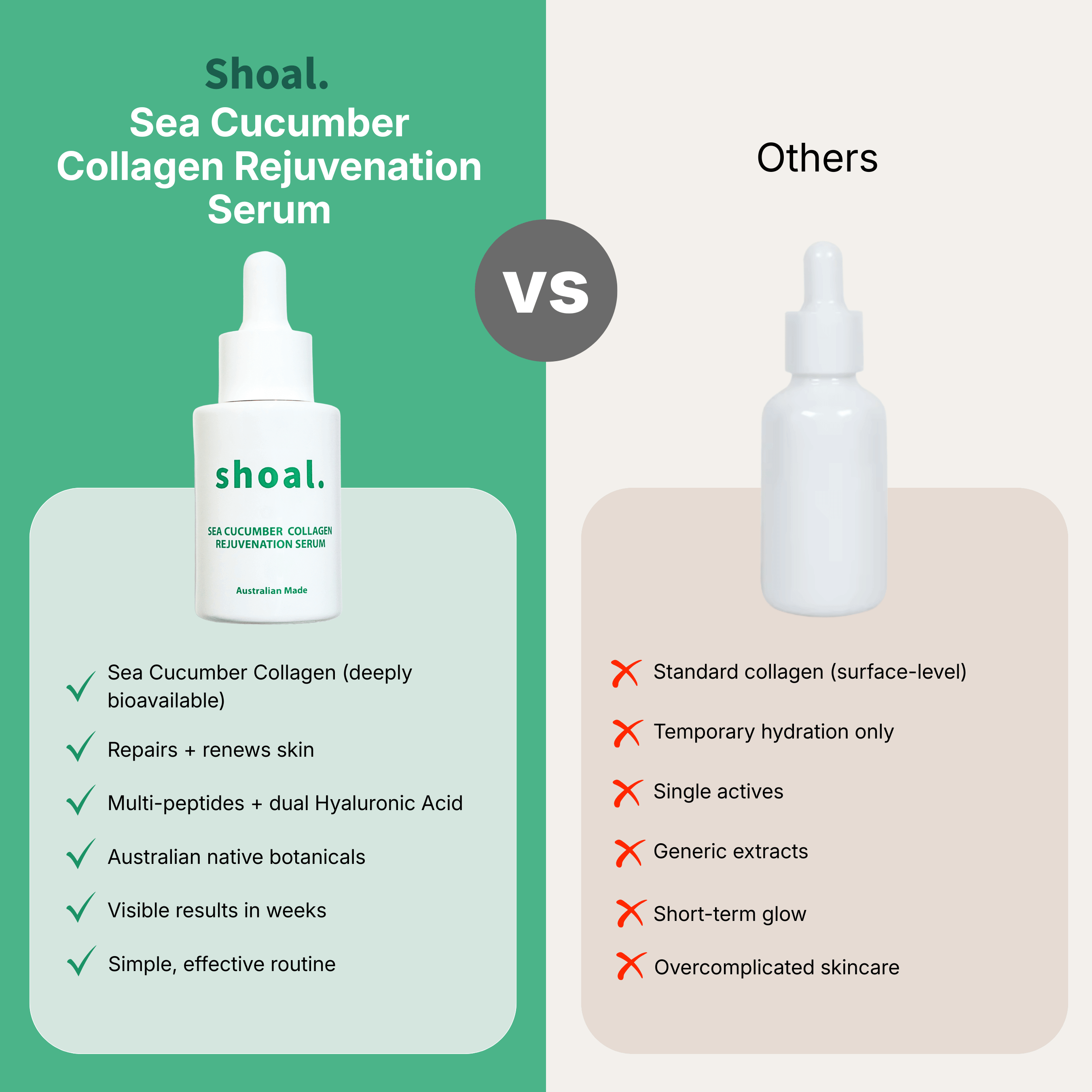 Shoal Sea Cucumber Collagen Rejuvenation Serum